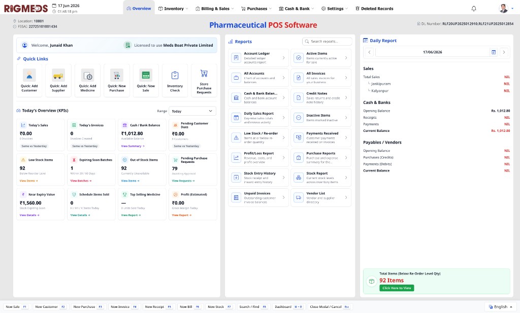 BillRx pharmacy billing software dashboard with sales, inventory, GST reports, and low stock alerts